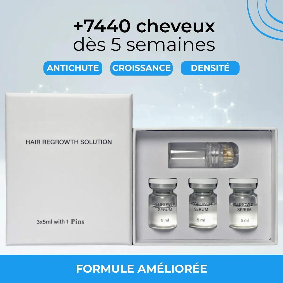 Collagia Sérum – Kit Repousse Cheveux